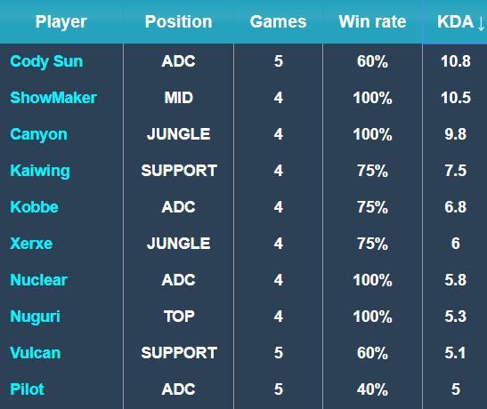 而是空间利 而是空间利
