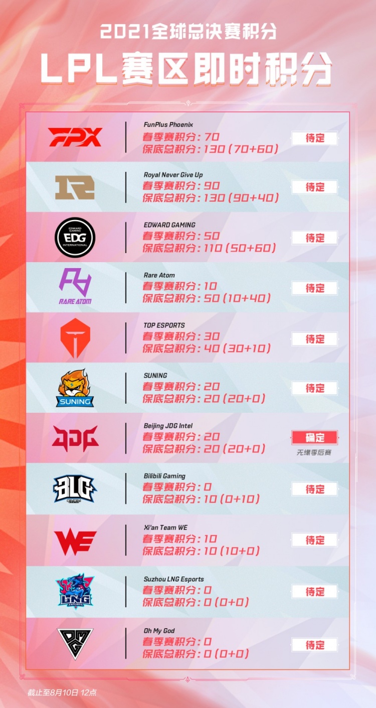 表面优势掩 表面优势掩